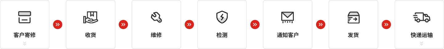 z6.com儀器
