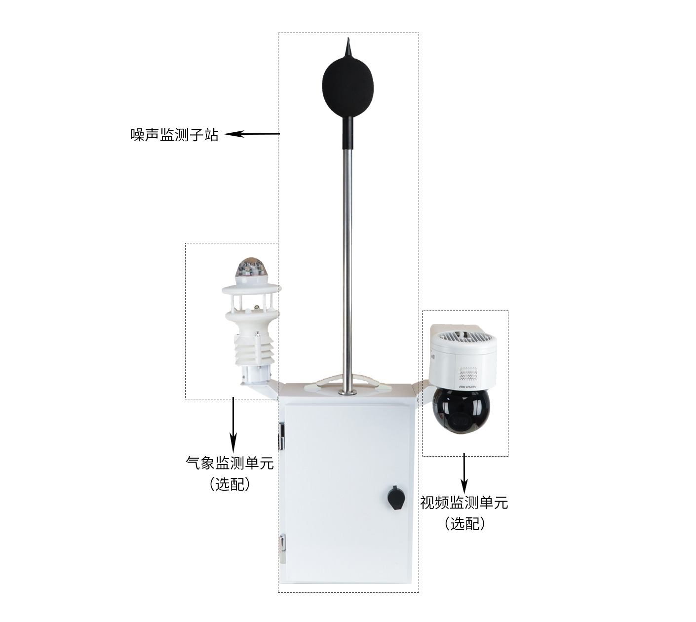 AWA3000型環境噪聲自動監測儀